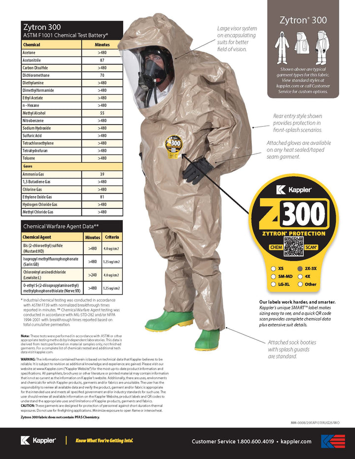 Zytron® 300 Chemical Protection Coverall- Z3H426
