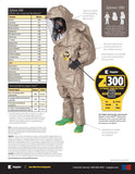 Zytron® 300 Chemical Protection Coverall- Z3H426