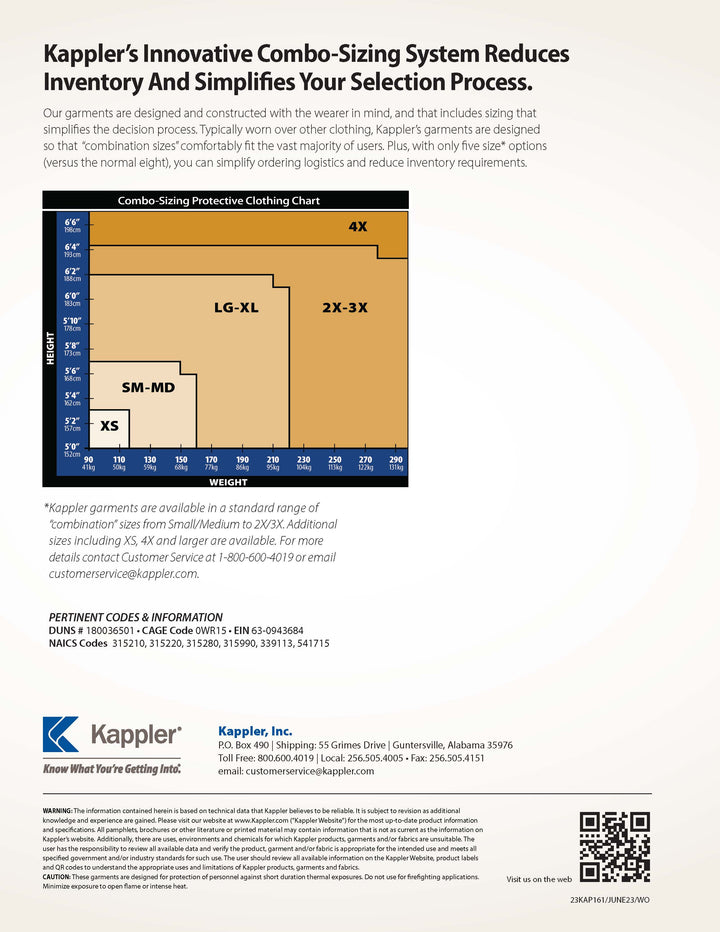 Zytron® 300 Chemical Protection Coverall- Z3H426