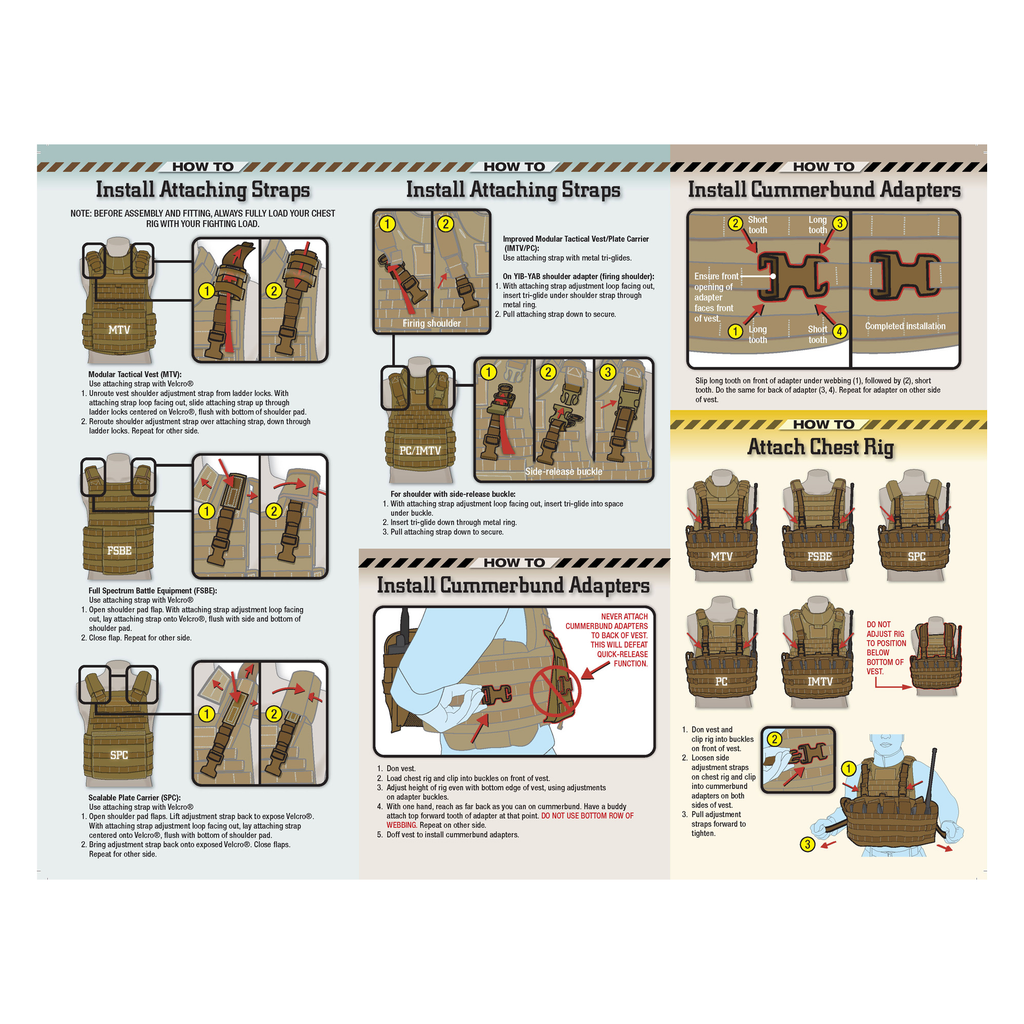 Usmc Tap Rig Build GI USMC Complete Chest Rig TAP Vest— Qty Packs